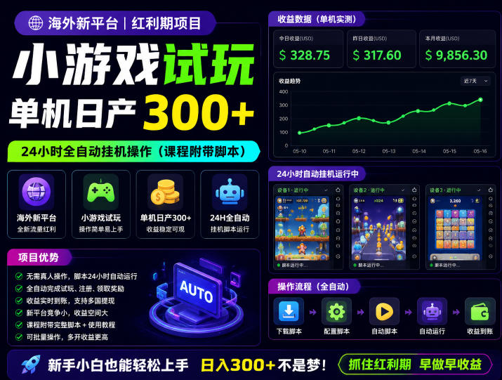 海外新平台,小游戏试玩,单机日产300+,24小时全自动挂G操作(课程附带脚本)【揭秘】-云启智联