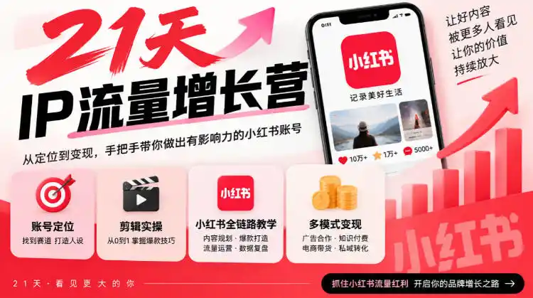 21天IP流量增长营，小红书全链路教学，账号定位剪辑实操，多模式变现系统课-云启智联