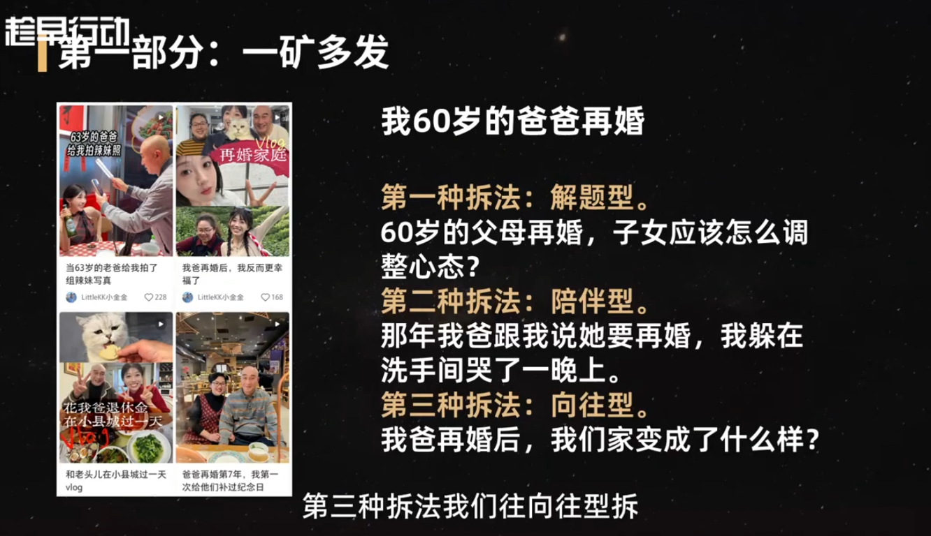 金金老师·小红书实战营-云启智联