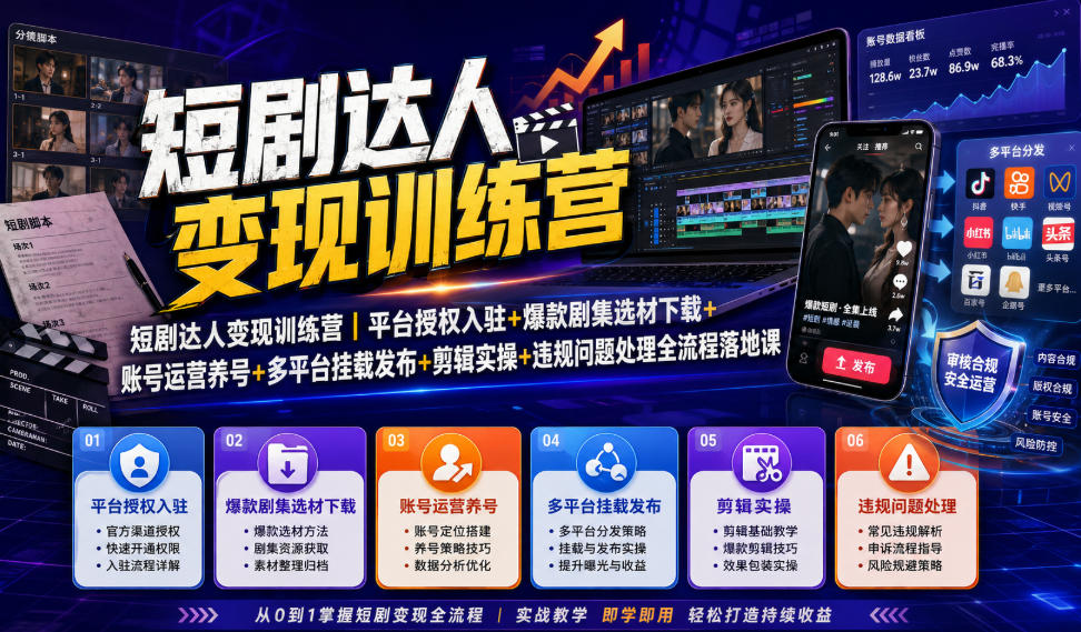短剧达人变现训练营｜平台授权入驻+爆款剧集选材下载+账号运营养号+多平台挂载发布+剪辑实操+违规问题处理全流程落地课-云启智联