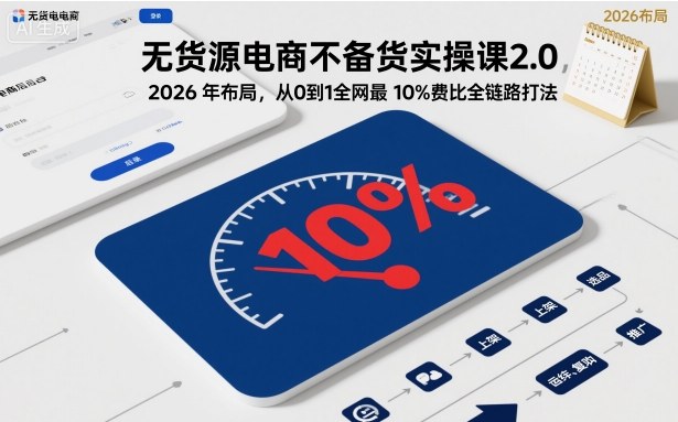 无货源电商不备货实操课2.0，2026年布局，从0到1全网最低10%费比全链路打法【更新26年6月16日】-云启智联