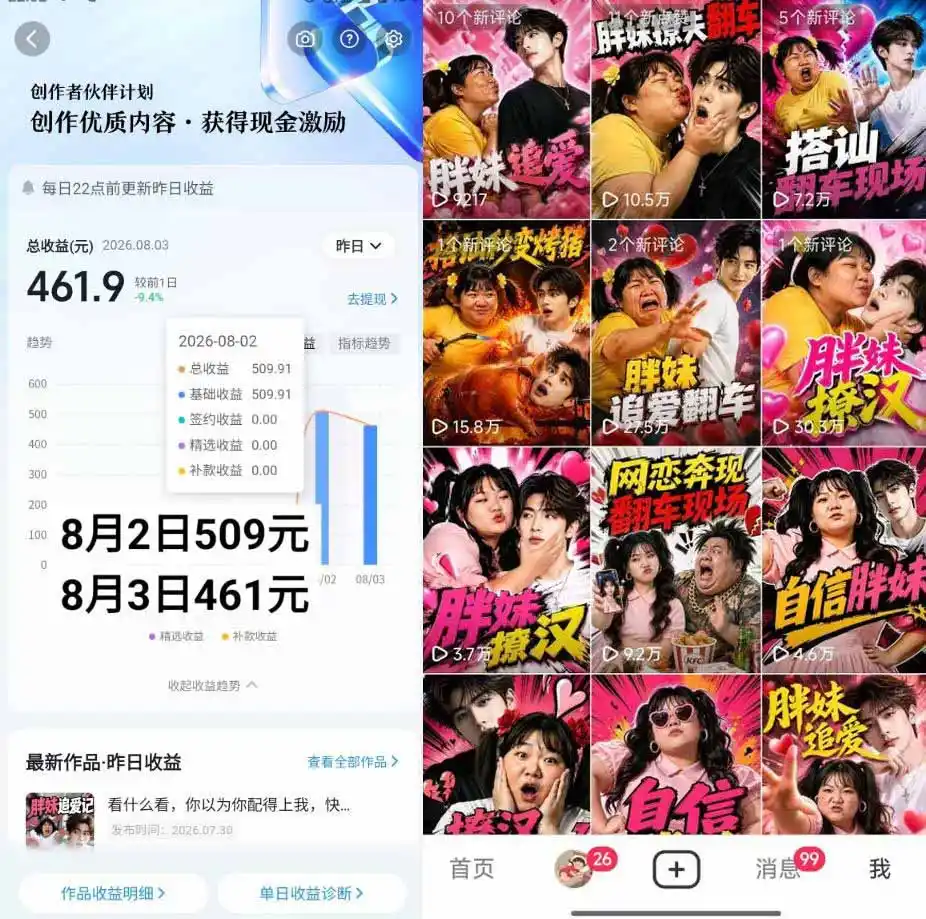 抖音AI胖妹历险记实战课：从剧情构思、AI画面到短视频成片，伙伴计划+视频分成+收徒+商单变现，日赚500+-云启智联