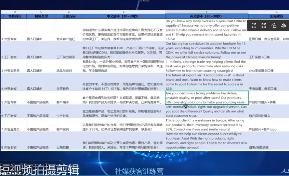 大卫老师·外贸社媒获客独家训练营(更新6月)-云启智联