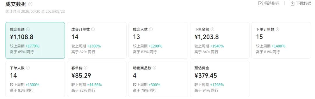 图片[1]-2026AI热点书单变现课，蹭影视原著流量，AI做文案素材，三平台同步带货赚图书高佣金-云启智联