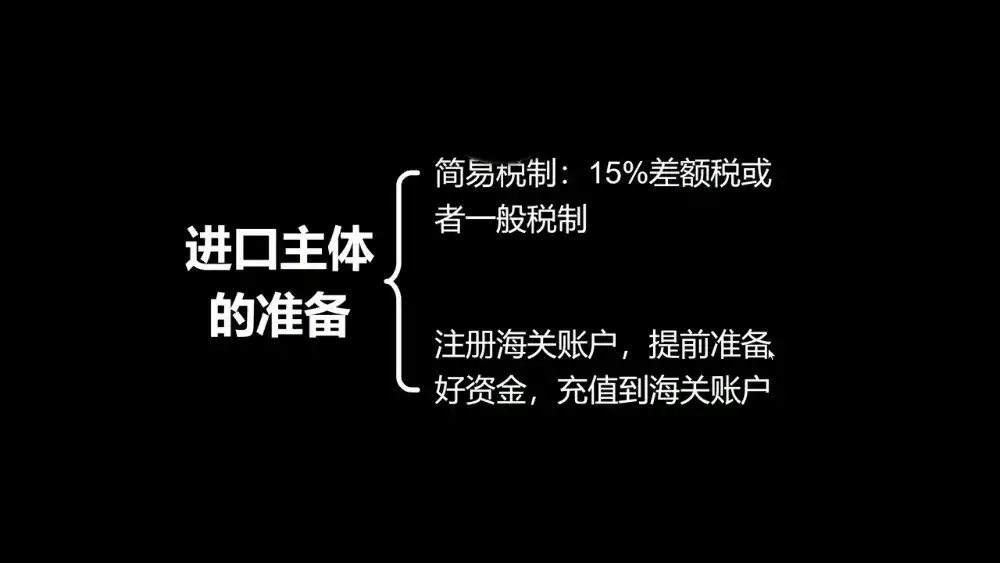 Ozon跨境+本土全流程实操课-云启智联