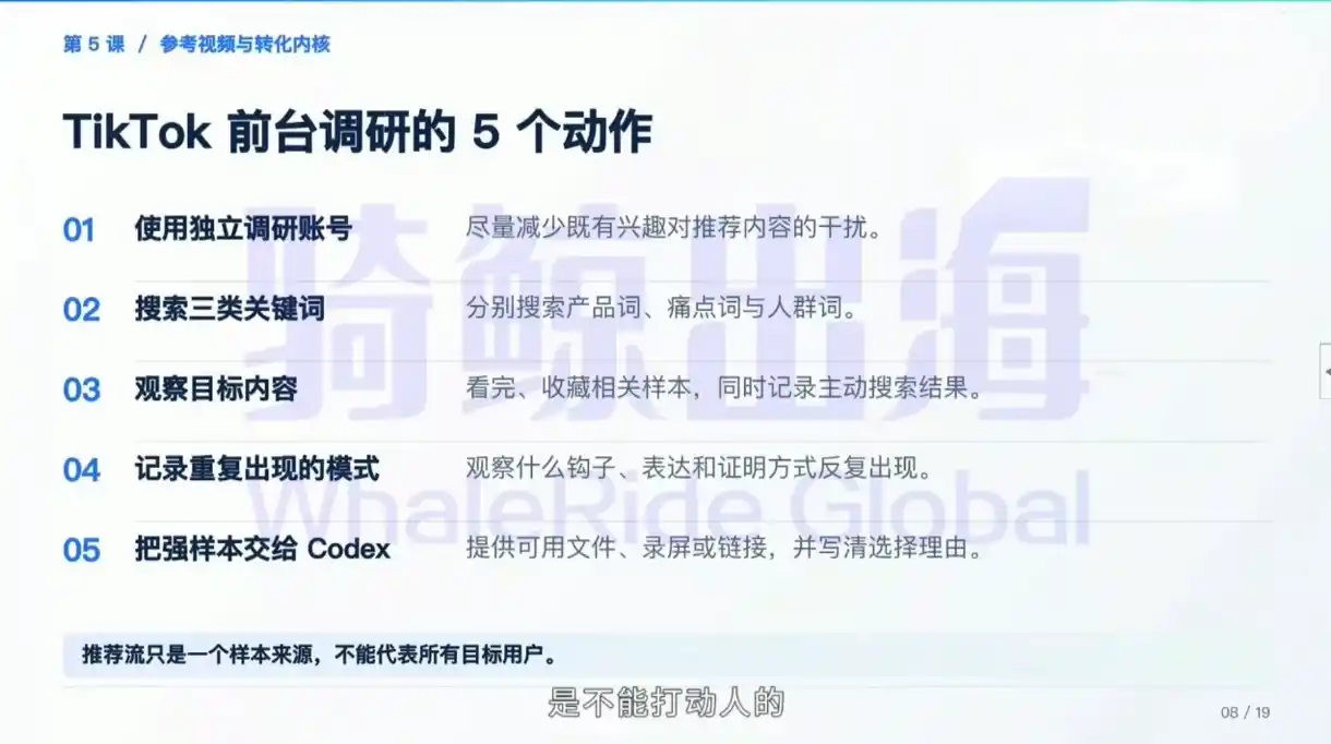 Codex跨境电商内容效率入门课-云启智联
