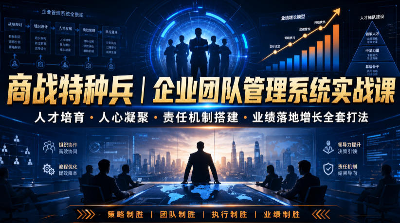 商战特种兵｜企业团队管理系统实战课人才培育・人心凝聚・责任机制搭建・业绩落地增长全套打法-云启智联