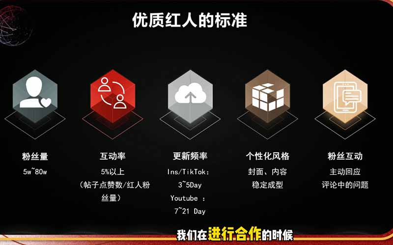 2026海外红人营销实理论课：TikTok+YouTube+Instagram三大平台算法与底层逻辑全拆解-云启智联