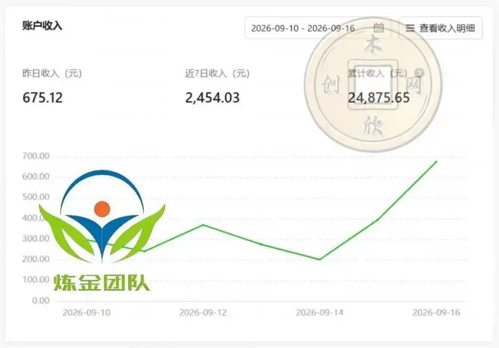 小程序掘金计划，日收500+，四大收益来源，玩转CPM+CPC收益，积累型副业-云启智联