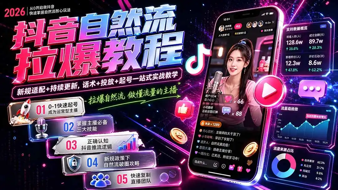 抖音自然流拉爆教程-更新9月：做懂流量的主播，新规适配+持续更新，话术+投放+起号一站式实战教学-云启智联