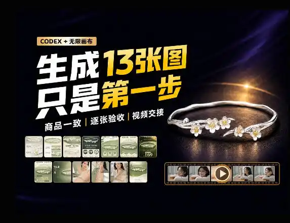 一张商品图，跑出13张电商图和15秒视频方案：这套Skill到底怎么工作？-云启智联