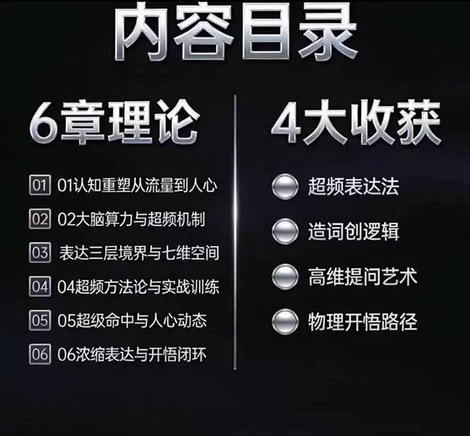马大个高维表达全套实战课，跳出普通口才教学，大脑超频训练打造原创思想IP体系-云启智联