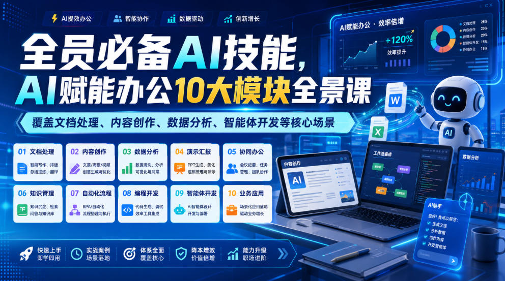 全员必备AI技能，AI赋能办公10大模块全景课，覆盖文档处理、内容创作、数据分析、智能体开发等核心场景-云启智联