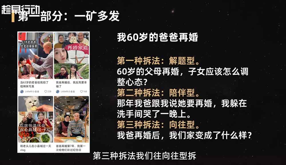 2026小红书爆款实战营：15天系统特训｜精准账号定位｜黄金内容结构｜成套素材公式落地教程-云启智联