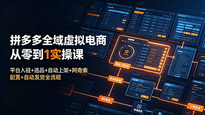 拼多多全域虚拟电商从零到1实操课：平台入驻+选品+自动上架+阿奇索配置+自动发货全流程-云启智联