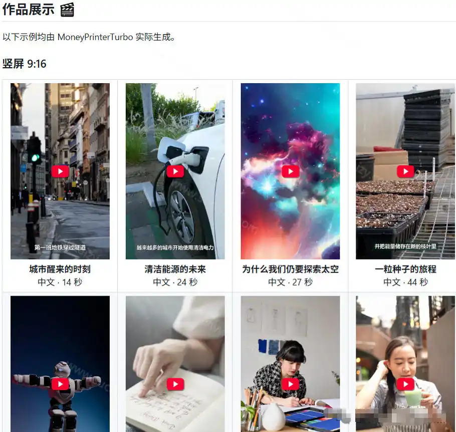 Github惊人132 k stars项目!AI自动生成短视频工具,根据主题或关键词自动生成视频-云启智联