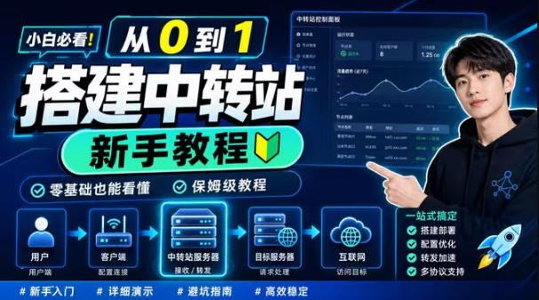 0门槛手把手教你自建一个AI-Token中转站，零基础也能看懂，保姆级教程-云启智联