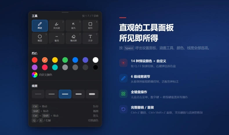 开源轻量级屏幕标注工具，1.4MB实现电脑全屏变自由画布！支持8种标注工具和全键盘操控MarkerOn-云启智联