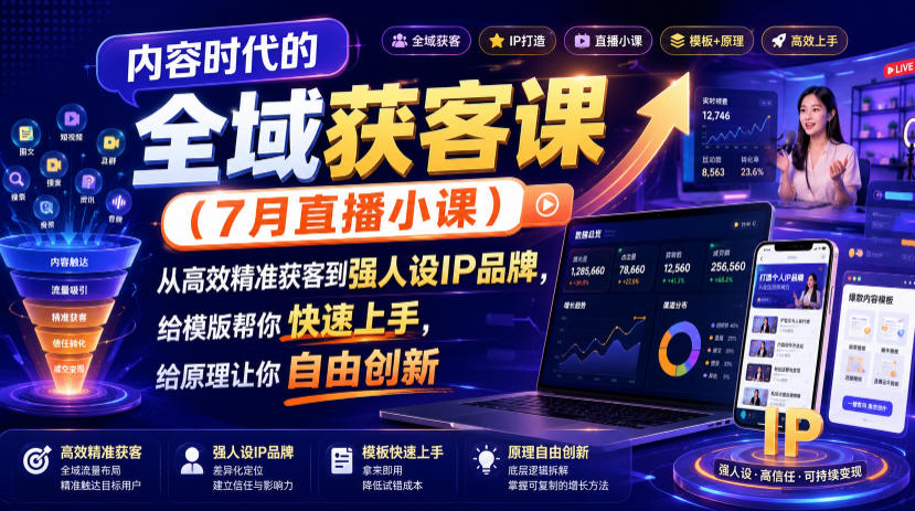内容时代的全域获客课(7月直播小课)，从高效精准获客到强人设IP品牌，给模版帮你快速上手，给原理让你自由创新-云启智联