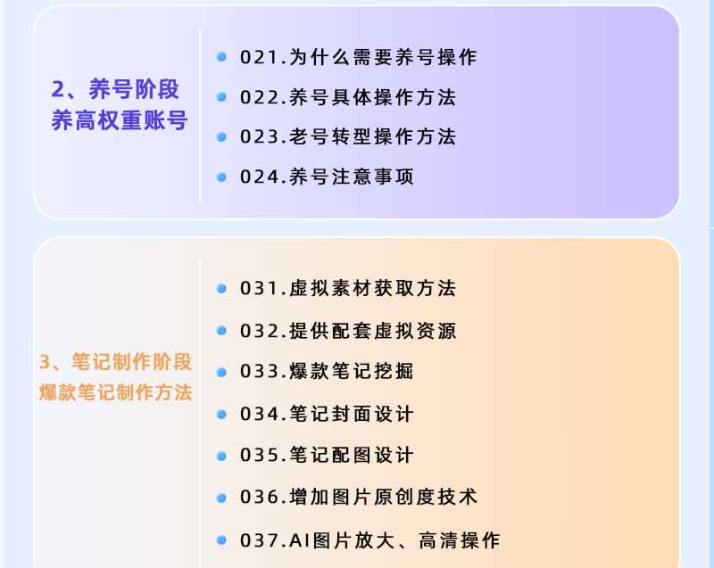 图片[2]-小红书虚拟项目特训班9.0，全面拥抱AI，批量产出原创PPT货源，单品/单店纯利润几万到几十W-云启智联
