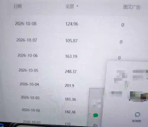 外面卖1288元的百家视频小众赛道赚钱教程:不用自己写文案,十几分钟制作一条原创视频,掌握剪辑起号与多平台分发 外面卖1288元的百家视频小众赛道赚钱教程:不用自己写文案,十几分钟制作一条原创视频,掌握剪辑起号与多平台分发