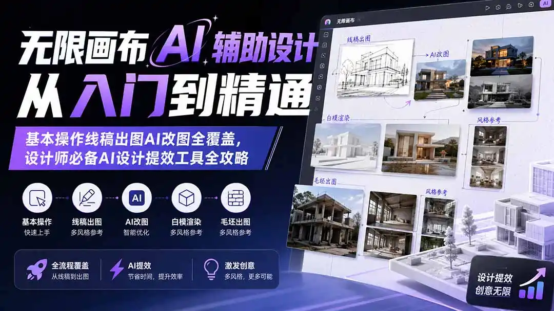 无限画布AI辅助设计从入门到精通；基本操作线稿出图AI改图全覆盖，设计师必备AI设计提效工具全攻略-云启智联