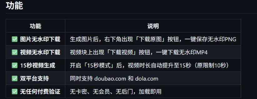 豆包生成15秒视频——浏览器插件，开源免费，纯净无验证，无需任何激活码-云启智联
