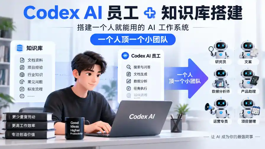 Codex AI员工+知识库搭建，搭建一个人就能用的AI工作系统，一个人顶一个小团队-云启智联