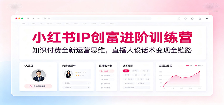 小红书IP创富进阶训练营：知识付费全新运营思维，直播人设话术变现全链路-云启智联