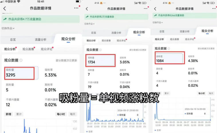 苗子起号涨粉实战变现训练营，多类目零基础爆款起号、精准起号节奏、新手稳涨粉可落地变现全课-云启智联