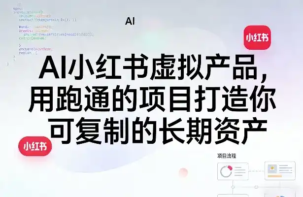AI小红书虚拟产品，用跑通的项目打造你可复制的长期资产(更新1017)-云启智联