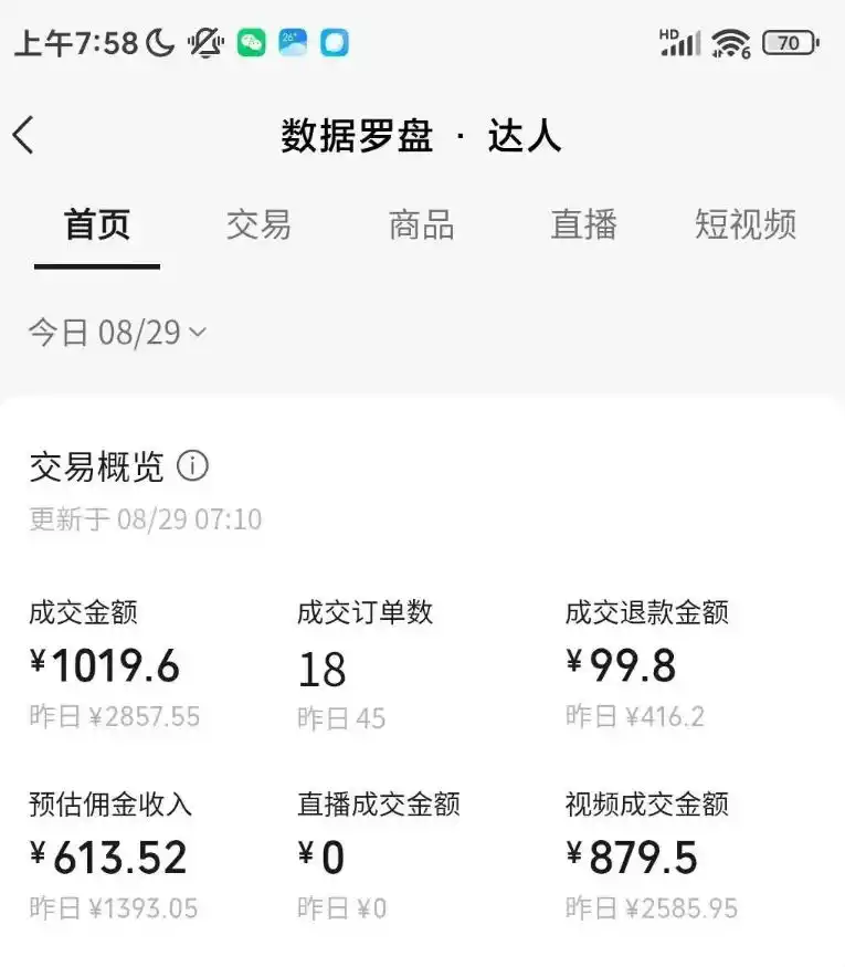 AI图书短视频带货SOP实战教学,手把手带你跑通AI带货掘金之路,高客单高佣金,带货形式多元,轻松月入1W+-云启智联