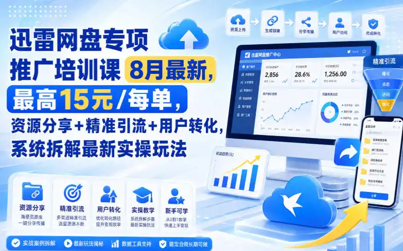 迅雷网盘专项推广培训课9月最新,最高15米/每单,资源分享+精准引流+用户转化,系统拆解最新实操玩法(更新1021)-云启智联