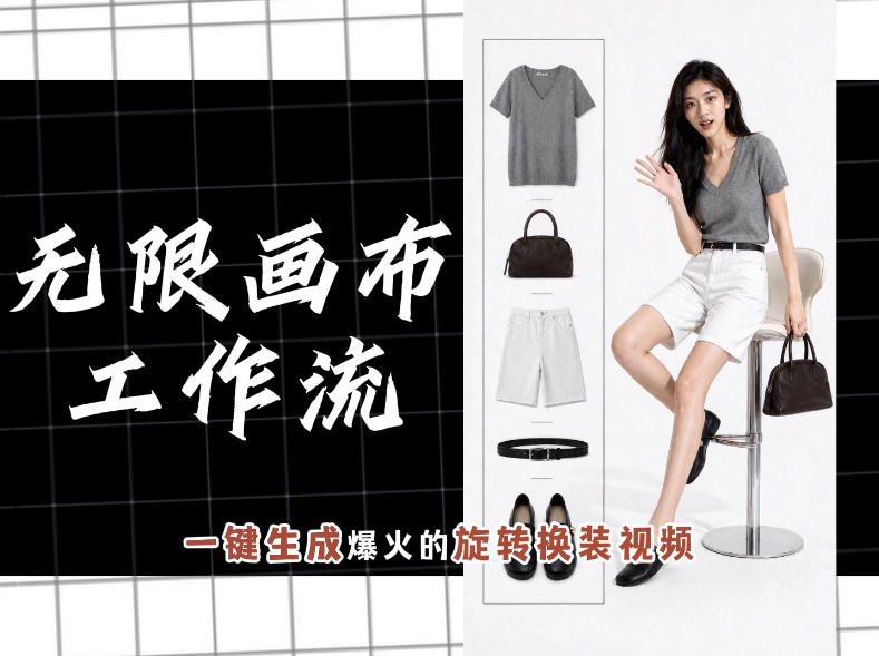 无限画布工作流，一键制作爆火的旋转换装视频，操作简单，零基础也能学会-云启智联