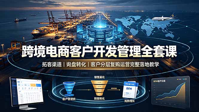 跨境电商客户开发管理全套课·拓客渠道｜询盘转化｜客户分层复购运营完整落地教学-云启智联