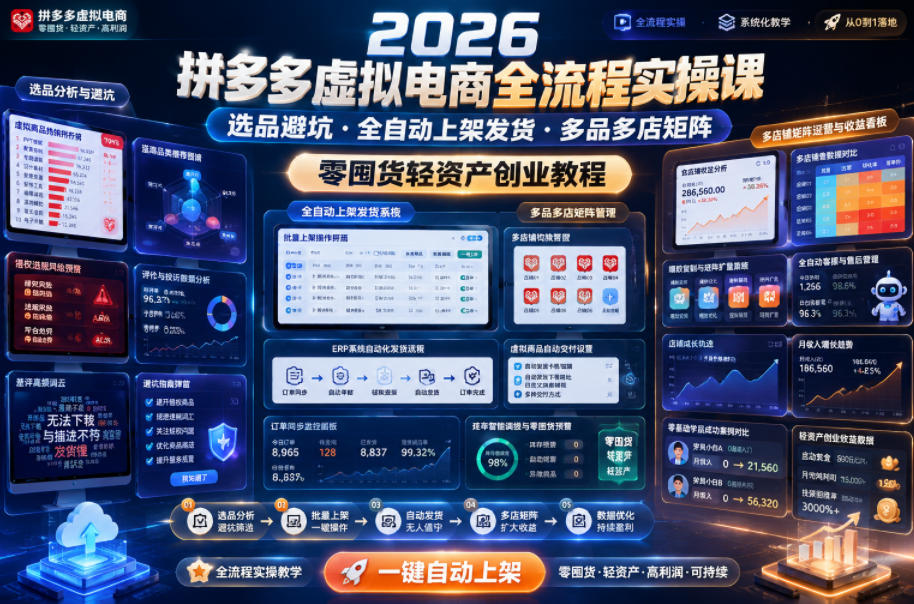 2026拼多多虚拟电商全流程实操课，选品避坑・全自动上架发货・多品多店矩阵，零囤货轻资产创业教程-云启智联
