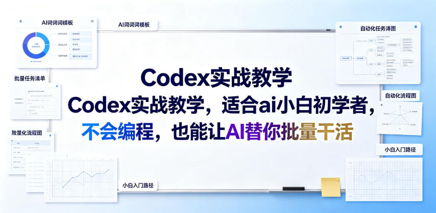 Codex实战教学，适合ai小白初学者，不会编程，也能让AI替你批量干活-云启智联