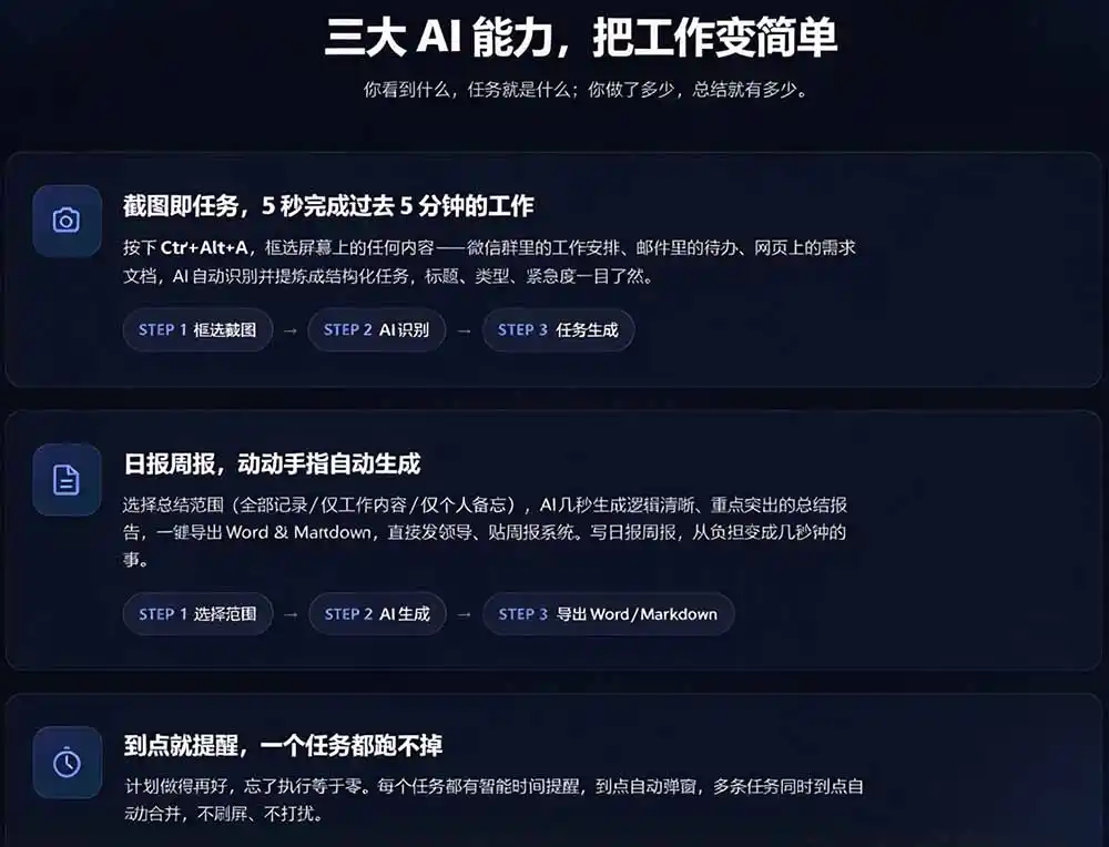 天天写日报周报写到头疼?截图一键选屏幕内容,AI 自动把它变成结构化任务,极简工作日记-云启智联