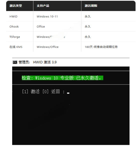 Windows和Office激活神器汉化版！打开即可一键激活，永久免费使用，安全无毒，Github最新汉化版Mas-云启智联