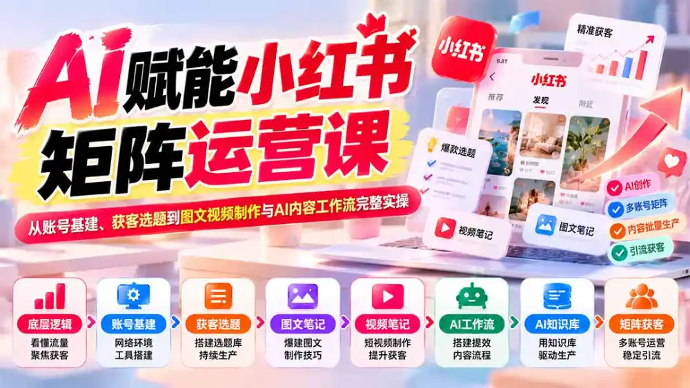 AI赋能小红书矩阵运营课:从账号基建、获客选题到图文视频制作与AI内容工作流完整实操-云启智联
