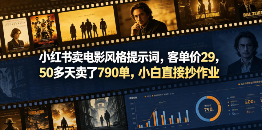小红书卖电影风格提示词，客单价29，50多天卖了790单，小白直接抄作业！-云启智联