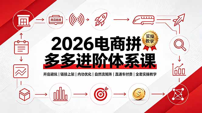 2026电商拼多多进阶体系课，开店避坑，链接上架，内功优化，自然流矩阵｜直通车付费｜全套实操教学-云启智联