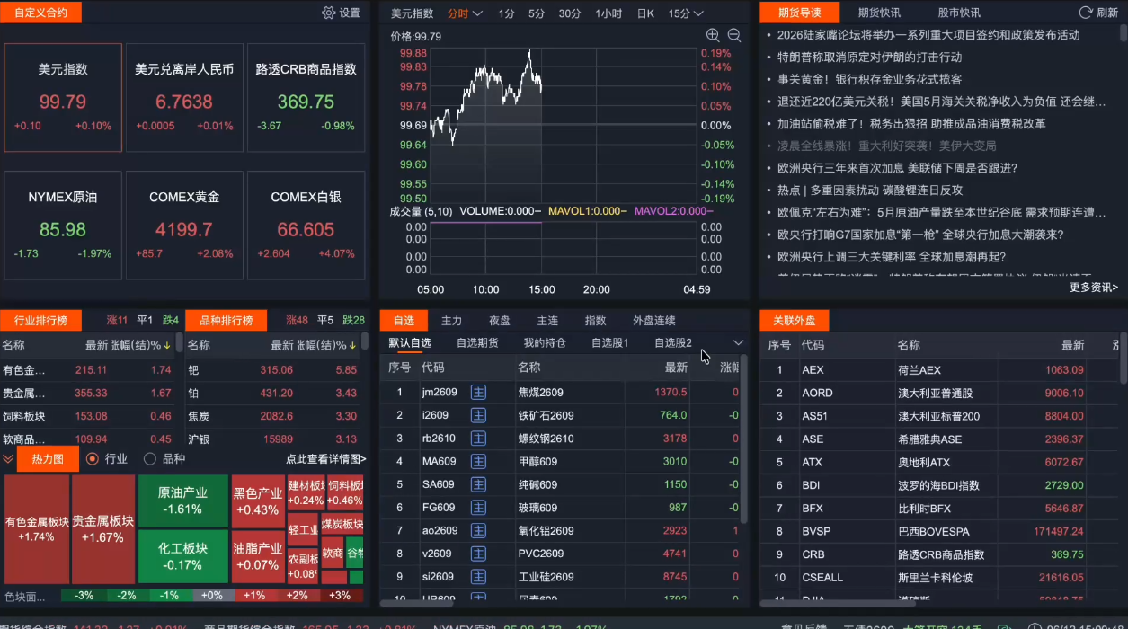 2026期货短线实战课(更新6月)-云启智联
