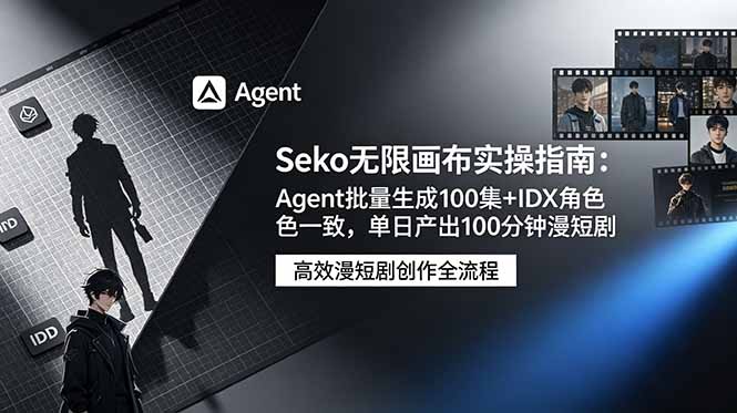 Seko无限画布实操指南：Agent批量生成100集+IDX角色一致，单日产出100分钟漫短剧-云启智联