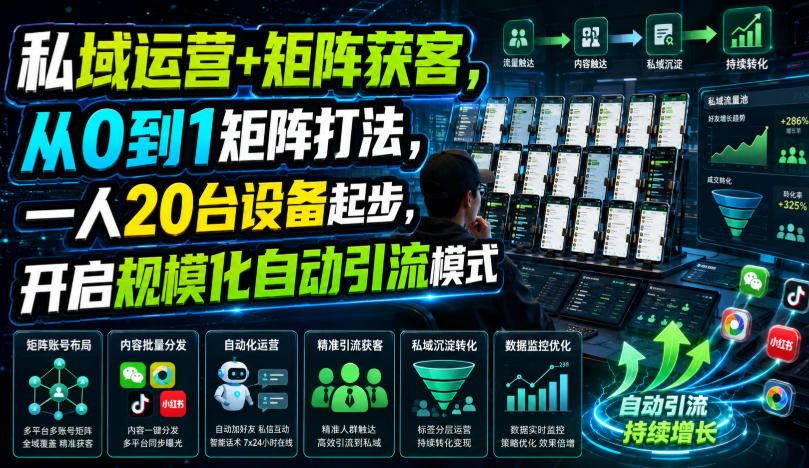 私域运营+矩阵获客，从0到1矩阵打法，一人20台设备起步，开启规模化自动引流模式！-云启智联