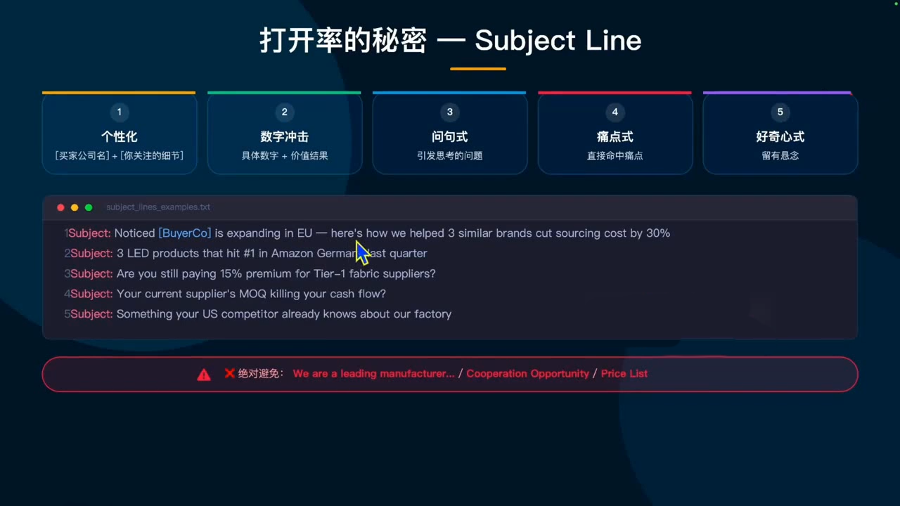 铭超老师·外贸AI应用实战课程-云启智联