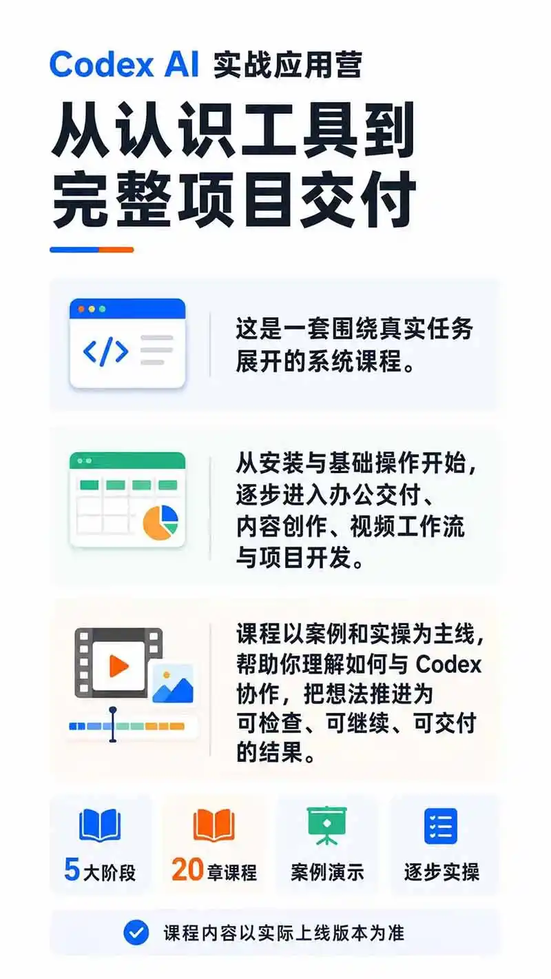图片[1]-Codex AI实战应用营从工具到项目交付；五大阶段二十章内容案例实操为主线，系统掌握Codex全栈实战能力-云启智联