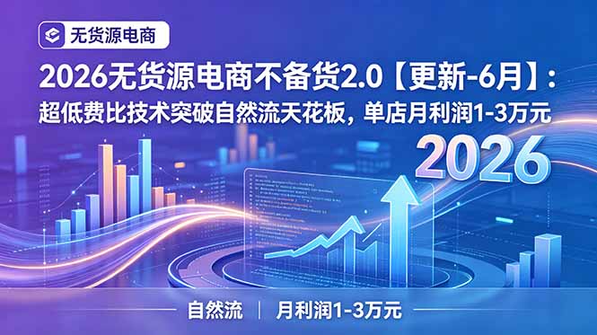 2026无货源电商不备货2.0【更新-6月】：超低费比技术突破自然流天花板，单店月利润1-3万元-云启智联