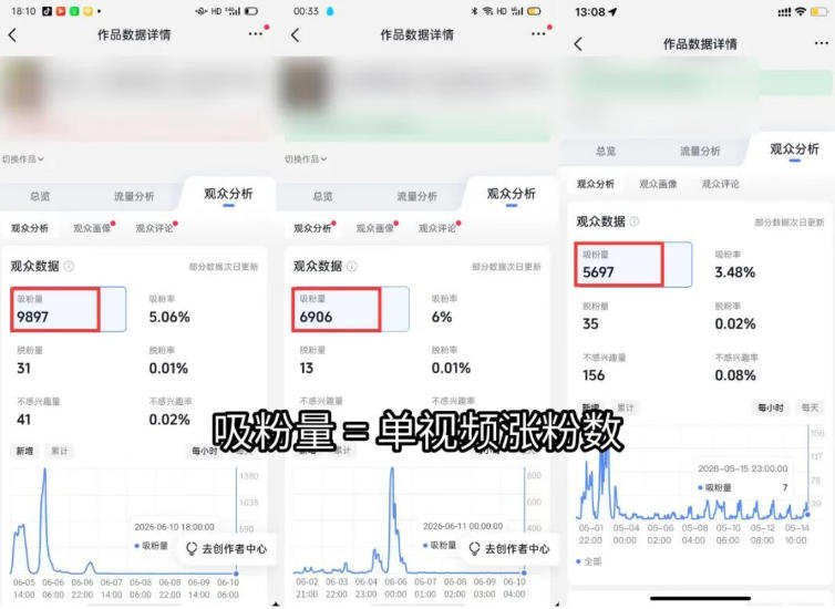 短视频矩阵起号涨粉变现训练营｜多类目剪辑·矩阵起号·账号出售，0基础无露脸稳涨粉落地变现全课-更新-云启智联