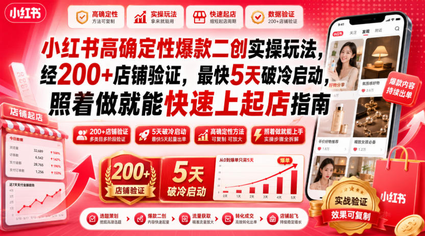 小红书高确定性爆款二创实操玩法，经200+店铺验证，最快5天破冷启动，照着做就能快速上起店指南-云启智联